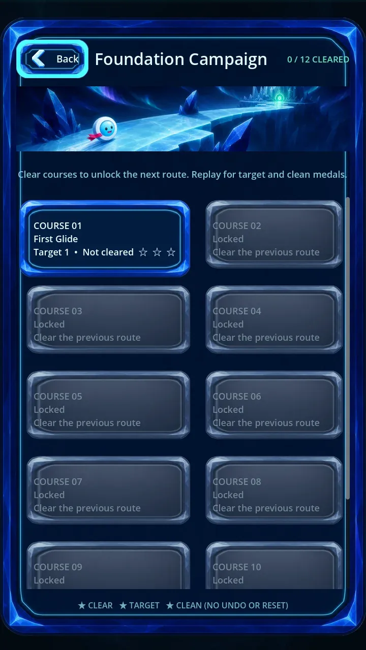 Slipspire's Foundation Campaign browser showing the first course available and later courses locked in a two-column progression.