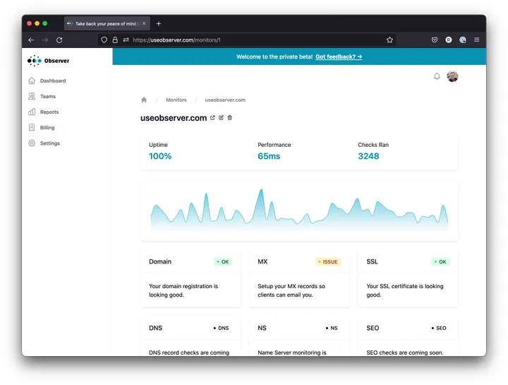 Observer website monitoring dashboard