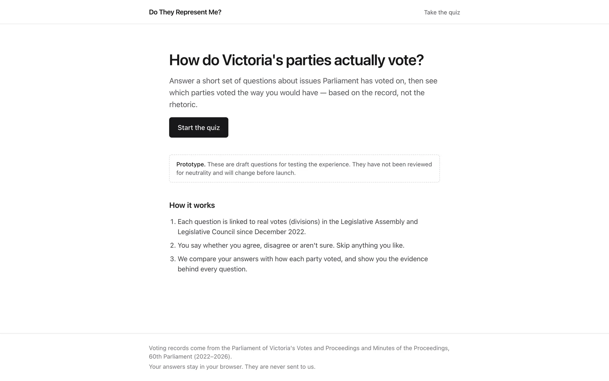 Do They Represent Me? home page asking “How do Victoria's parties actually vote?”, with a Start the quiz button, a prototype notice, and three steps explaining how it works.