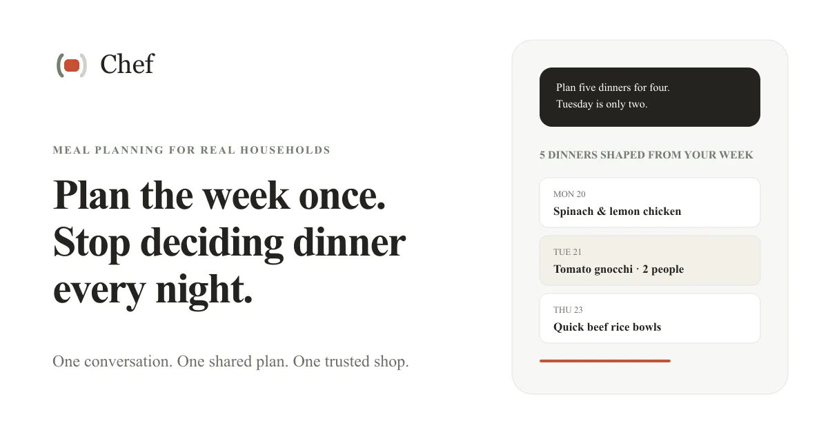 Chef meal-planning concept showing a natural-language request becoming a structured week of dinners