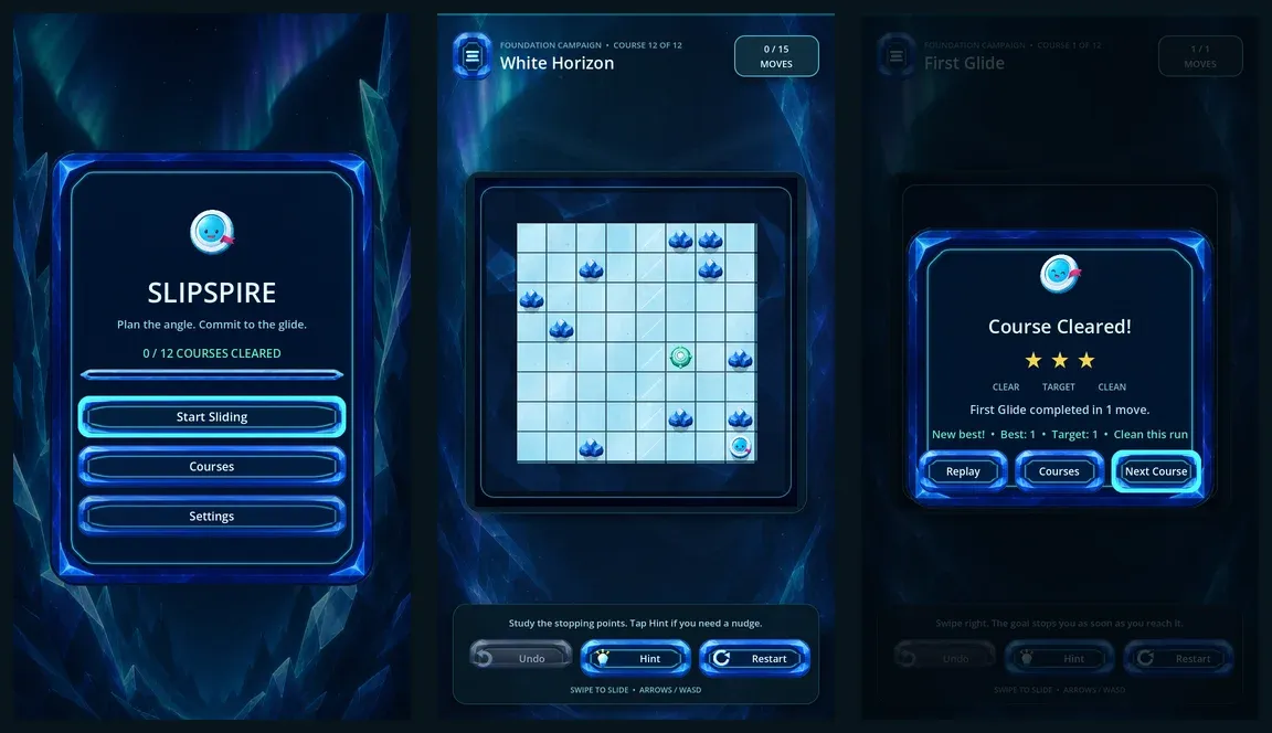 Three current Slipspire screens showing the home destination, a Foundation Campaign puzzle, and the course-completion panel.