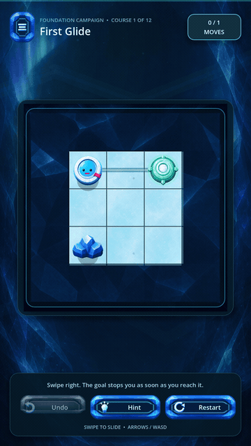 Slipspire's first course previewing a rightward route, sliding the mascot across the ice, and displaying the three-medal completion panel.